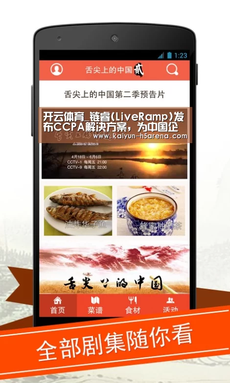 开云体育_链睿(LiveRamp)发布CCPA解决方案,为中国企业出海保驾护航(图2) 开云体育